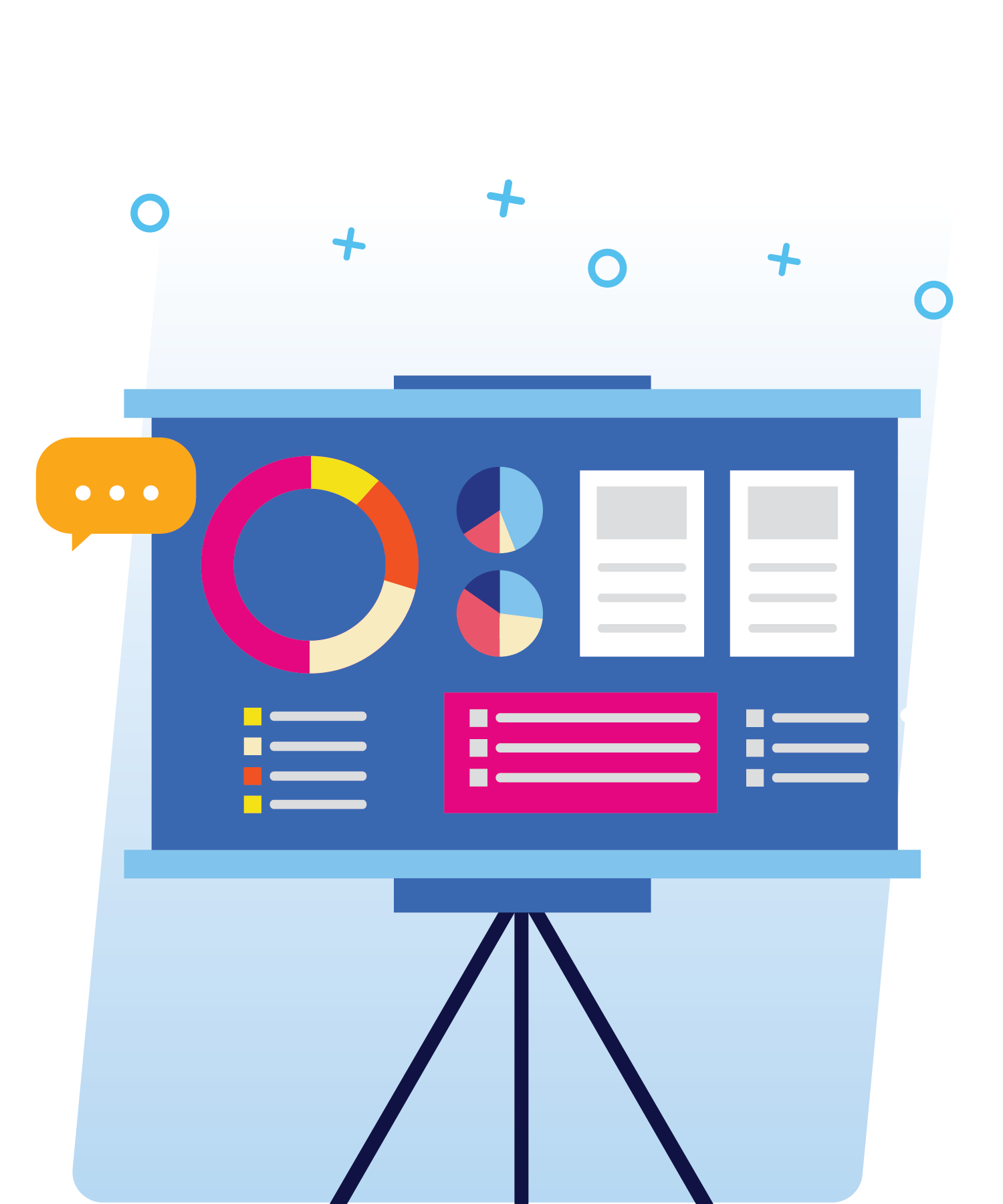 Conversion-Focused Designs